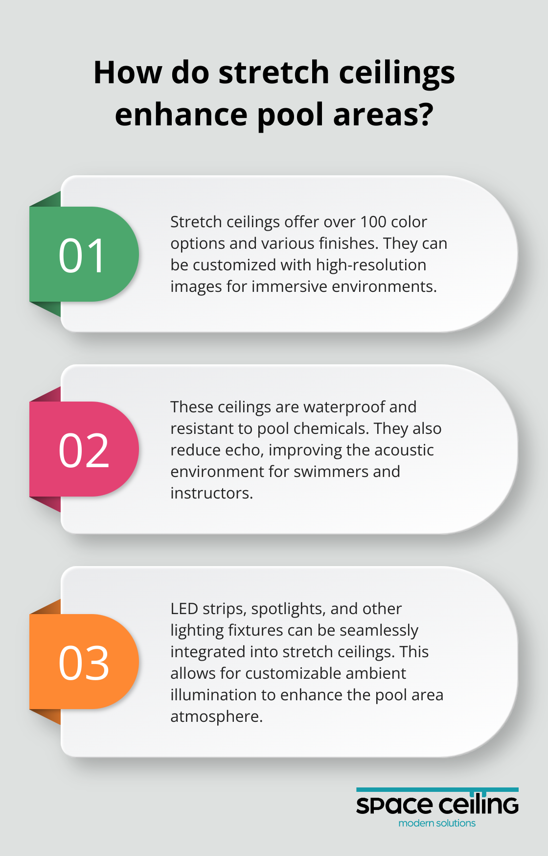 Infographic: How do stretch ceilings enhance pool areas? - Stretch Ceiling, Pool upgrade, Water Proof, Mold resistant