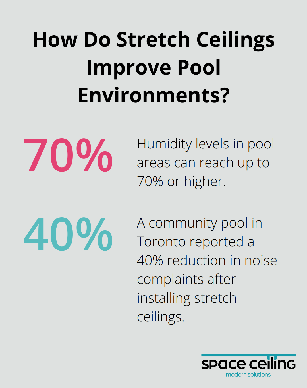 Infographic: How Do Stretch Ceilings Improve Pool Environments?