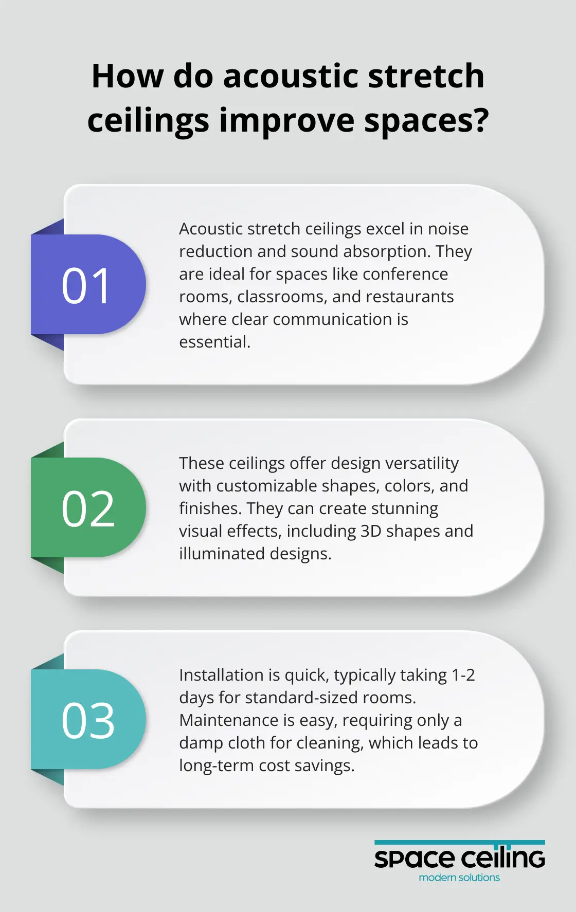 Infographic: How do acoustic stretch ceilings improve spaces?