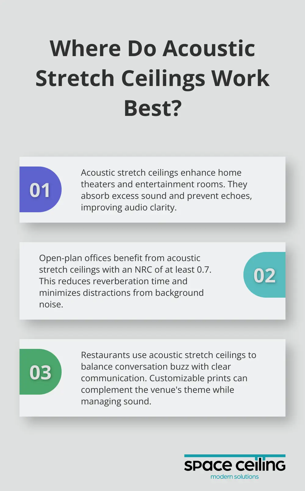 Infographic: Where Do Acoustic Stretch Ceilings Work Best? - Stretch ceiling, Podcast, studio, music school, cinema,