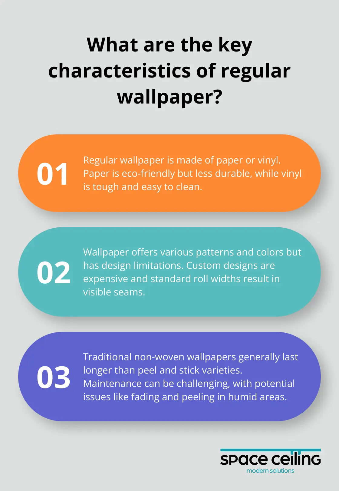 Infographic: What are the key characteristics of regular wallpaper? - Wall paper, acoustic stretch ceiling, Back light, wall prirint stretch ceiling