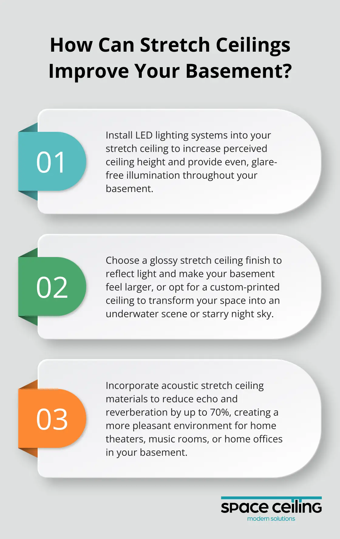 Infographic: How Can Stretch Ceilings Improve Your Basement?