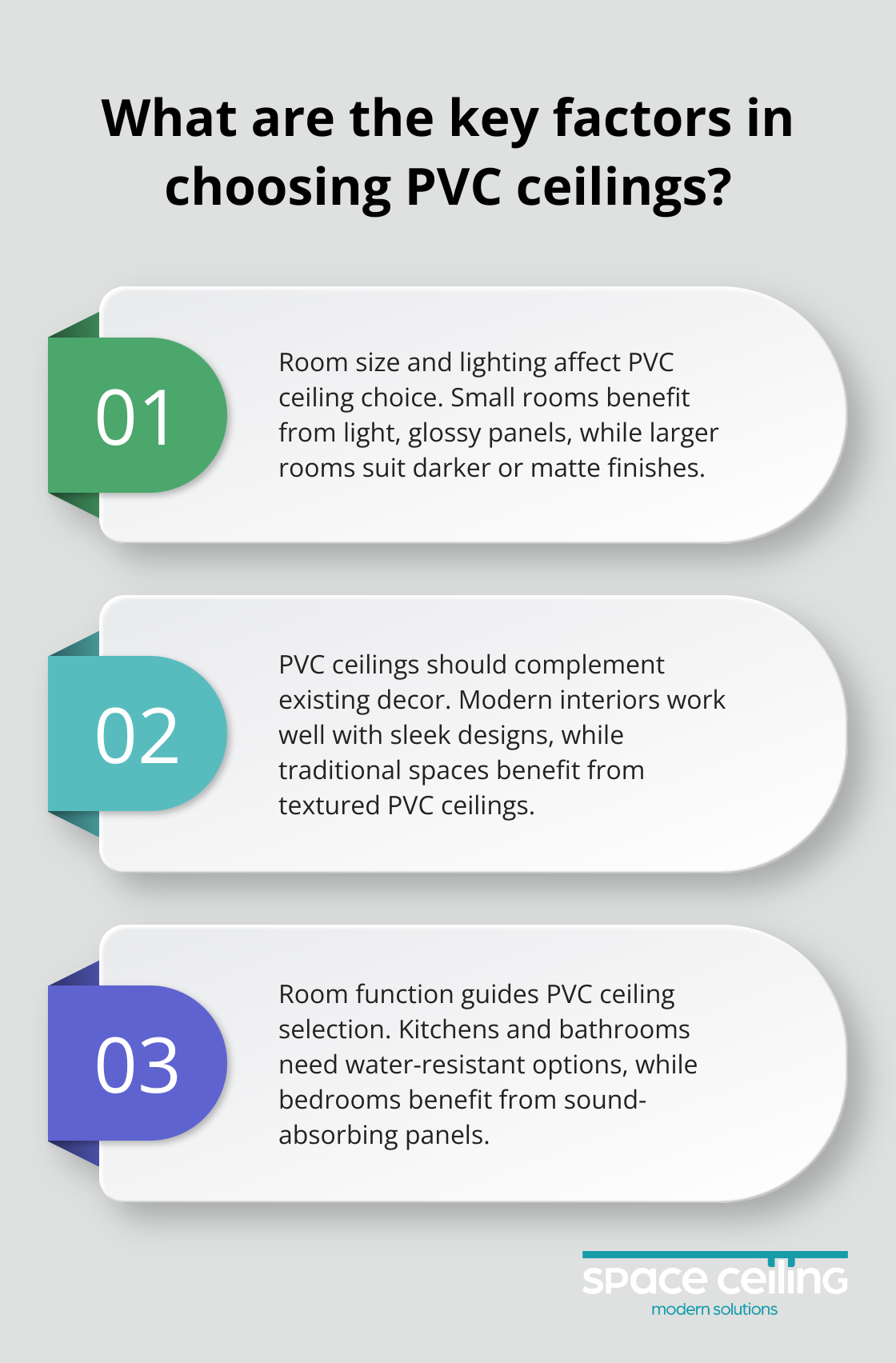 Infographic: What are the key factors in choosing PVC ceilings?