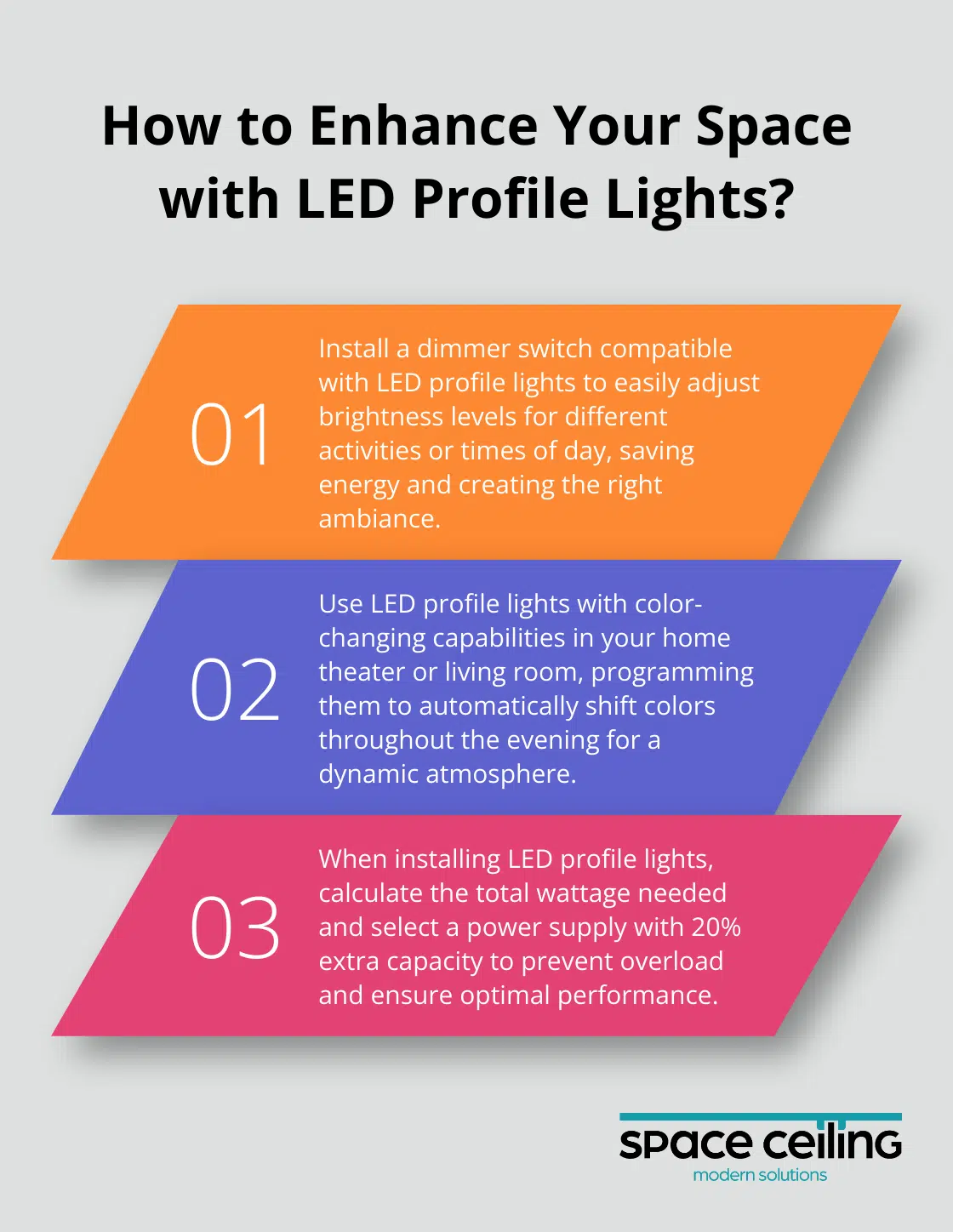 Infographic: How to Enhance Your Space with LED Profile Lights? - led profile light ceiling design