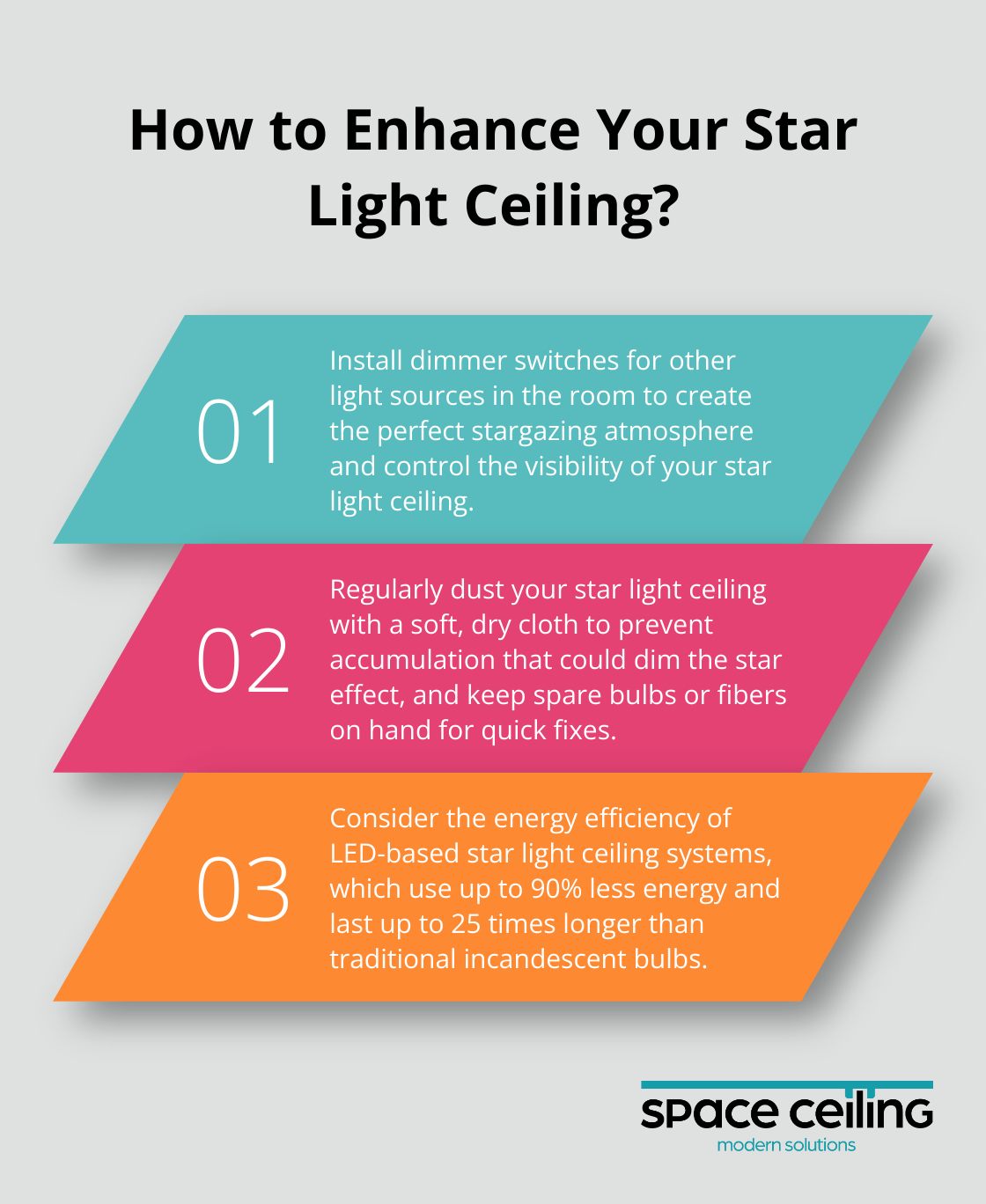 Infographic: How to Enhance Your Star Light Ceiling?