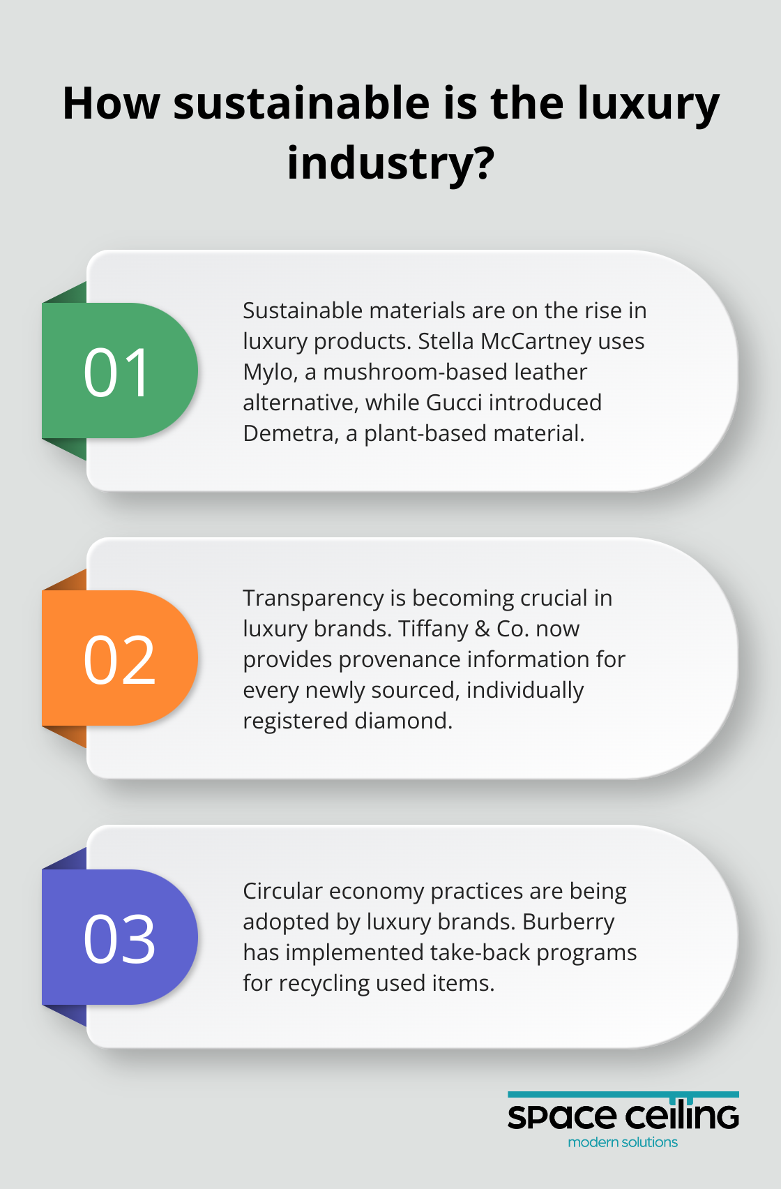 Infographic: How sustainable is the luxury industry?