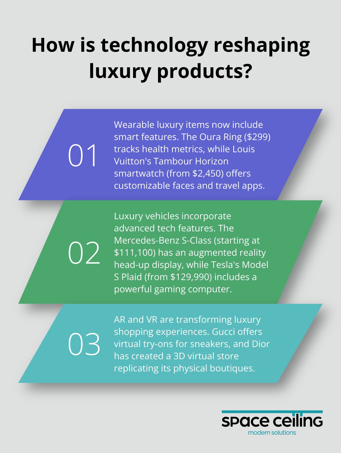 Infographic: How is technology reshaping luxury products? - stretch ceiling, unique product, limited product,